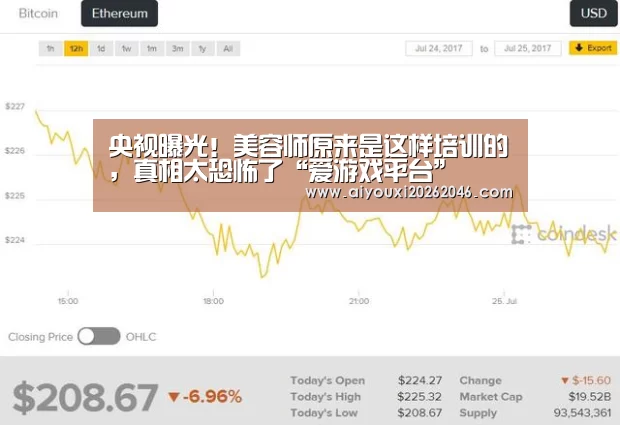央视曝光!美容师原来是这样培训的,真相太恐怖了“爱游戏平台”(图1) 爱游戏竞猜