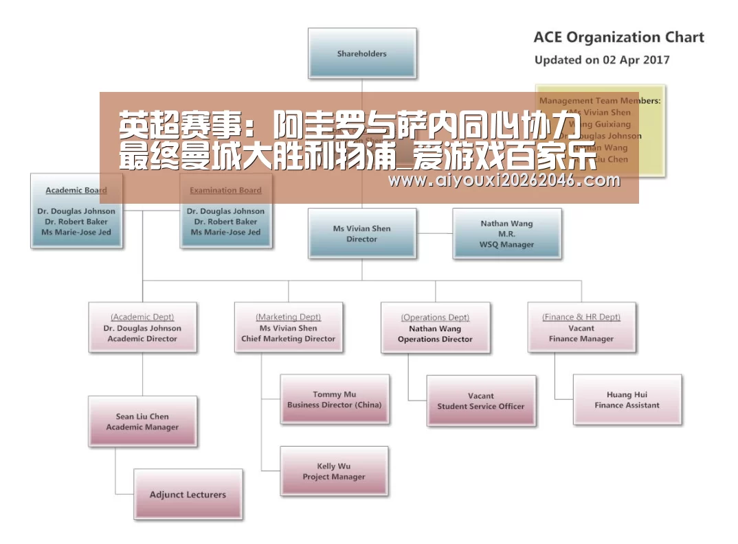 英超赛事:阿圭罗与萨内同心协力 最终曼城大胜利物浦_爱游戏百家乐(图3) 爱游戏赛事